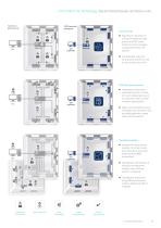 Decentralised ventilation units-11