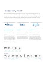 Decentralised ventilation units-3