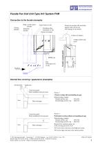 Facade fancoil unit FVM - 5