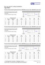 Fancoil Units Ceiling Installation - 11