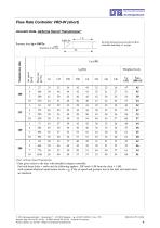 Flow-Rate Controller Type VRD-W - 6