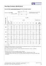 Flow-Rate Controller Type VRD-W - 9