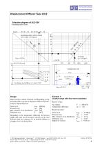 Industrial Air Diffuser Type DLQ - 4