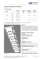 Industrial Air Diffuser Type LTB and LTC - 4