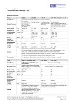 Linear Air Diffusers Type LDB und ?LTG System clean? - 4