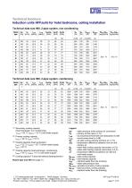 LTG Air-Water Systems-11