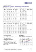 LTG Air-Water Systems-12