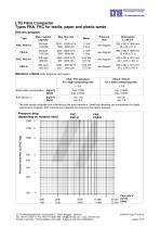 LTG Fibre Compactor - 4