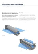 LTG High Performance Tangential Fans - 2