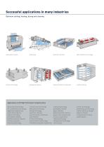 LTG High Performance Tangential Fans - 6