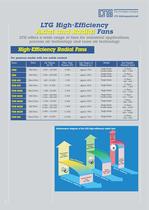 Overview High-efficiency Axial and Radial Fans - 5