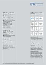 Overview High-efficiency Axial and Radial Fans - 8