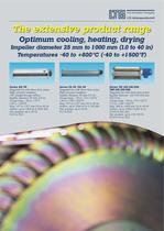 Overview High-efficiency Tangential Fans - 5