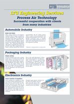 Overview High-efficiency Tangential Fans - 6