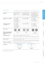 Product Overview Air Diffusers - 11