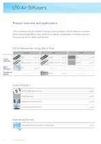 Product Overview Air Diffusers - 4