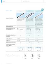 Product Overview Air Diffusers - 8