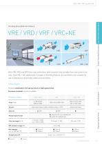 Product Overview Air Distribution - 11