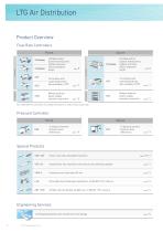 Product Overview Air Distribution - 4