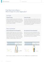 Product Overview Air Distribution - 6