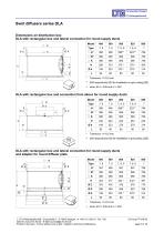 Swirl Diffusers Type DLA - 8