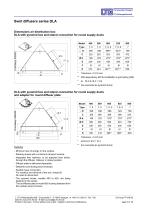 Swirl Diffusers Type DLA - 9