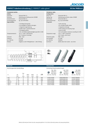 Datasheet PERFECT bend protection Pg