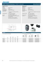 Datasheet PERFECT metric multihole-1