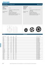 Datasheet PERFECT Pg multihole-2