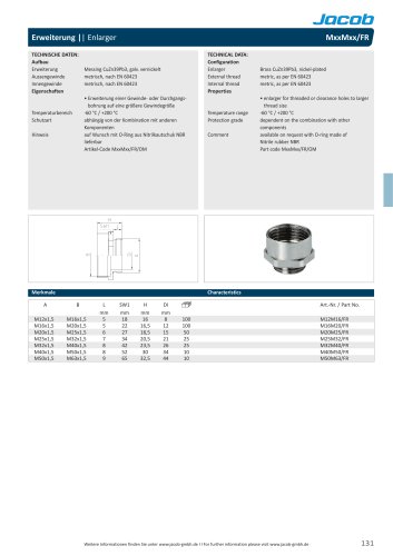 Enlarger metric