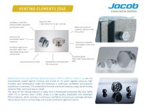 Jacob at a glance-7