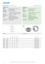The new PERFECT plus Ex-4