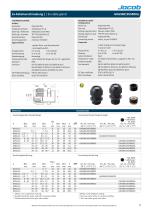 Product catalog_solutions for hazardous areas - 9