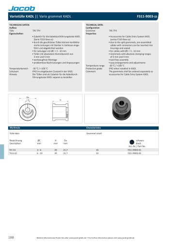 Vario grommet for KADL