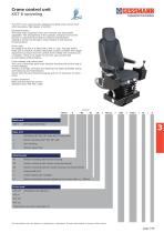 Crane control unit KST 6 swiveling