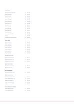 Product Catalog-5