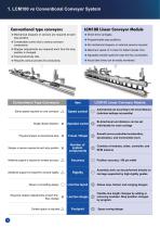 Linear Conveyor Module LCM100 Solution to Conveyor Issue - 2