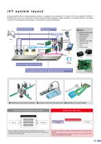 Robot with vision processing function - 2