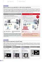 Robot with vision processing function - 3