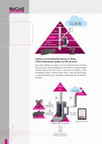 3D inspection system - 6