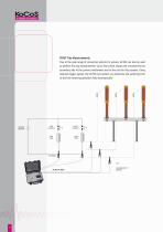 Circuit Breaker Testing - 8