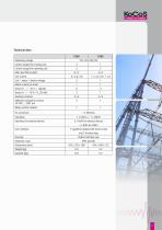 Circuit Breaker Testing - 9