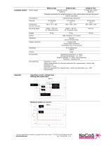  EPOS CV 821-831-753 Specifications -2
