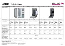  LOTOS Specifications 