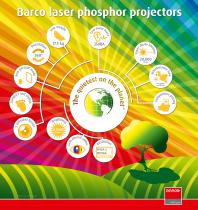 Laser phosphor projectors - 1