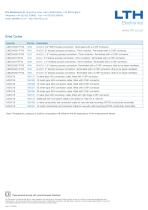 CMC15,CMC24 & CMC25    Conductivity & Resistivity Pure water cells-6