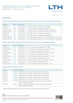 CMC30 Series    Insertion & Dip Conductivity Cells-4