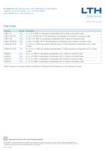 CMC7 – CMC8-5