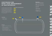 Brochure Chemical Industry-5