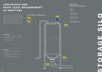 Brochure Chemical Industry-7